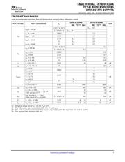 SN74LVCH244APWT datasheet.datasheet_page 5