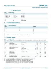 74LVC38ADB,118 数据规格书 3