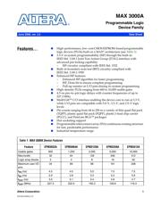 EPM3064ATC100-10 Datenblatt PDF