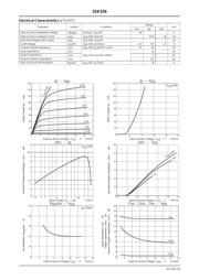 2SK536-TB-E datasheet.datasheet_page 2