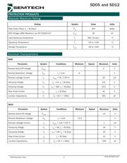 SD05.TCT datasheet.datasheet_page 2