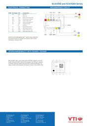 SCA1000 datasheet.datasheet_page 3