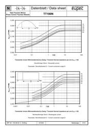 TD180N16KOFHPSA1 datasheet.datasheet_page 5