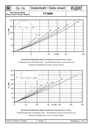 TD180N16KOFHPSA1 datasheet.datasheet_page 6