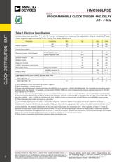 HMC988LP3ETR datasheet.datasheet_page 4