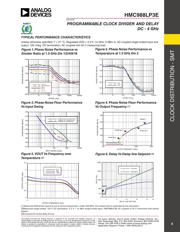 HMC988LP3E datasheet.datasheet_page 5