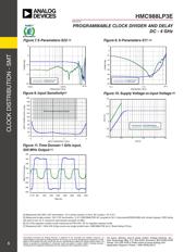 HMC988LP3ETR datasheet.datasheet_page 6