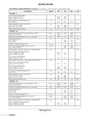 NCP303LSN28T1G 数据规格书 5