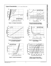 FDMC6679AZ datasheet.datasheet_page 4