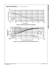 FDMC6679AZ datasheet.datasheet_page 6