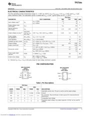 TPS71401 datasheet.datasheet_page 3