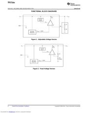 TPS71401 datasheet.datasheet_page 4