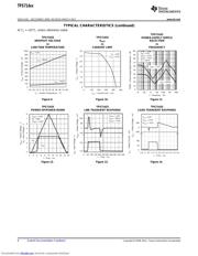 TPS71401 datasheet.datasheet_page 6