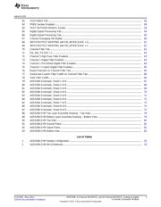 ADS5296EVM datasheet.datasheet_page 3