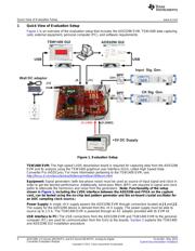 ADS5296EVM datasheet.datasheet_page 4