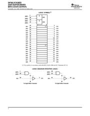 SN74ALVCH16825DL datasheet.datasheet_page 2