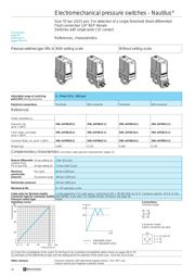 XMLA070D2S12 datasheet.datasheet_page 1