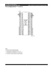 7130SA100L48B datasheet.datasheet_page 3