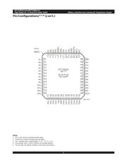 7130SA100CB datasheet.datasheet_page 4