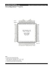 7130SA100L48B datasheet.datasheet_page 5