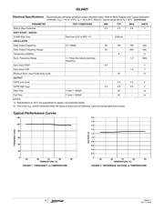 ISL6401IB datasheet.datasheet_page 4