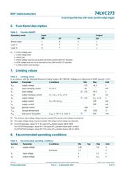 74LVC273PW datasheet.datasheet_page 5