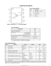 MC100EPT20 datasheet.datasheet_page 2