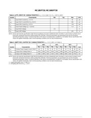 MC100EPT20 datasheet.datasheet_page 3