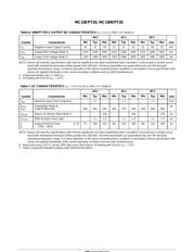 MC100EPT20 datasheet.datasheet_page 4