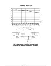 MC100EPT20 datasheet.datasheet_page 5