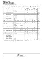 TL3016 datasheet.datasheet_page 4