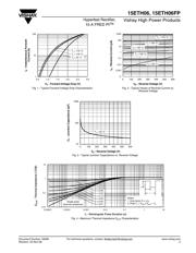 15ETH06 datasheet.datasheet_page 3