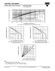 15ETH06 datasheet.datasheet_page 4