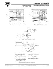 15ETH06 datasheet.datasheet_page 5