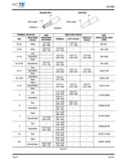 322834 datasheet.datasheet_page 5