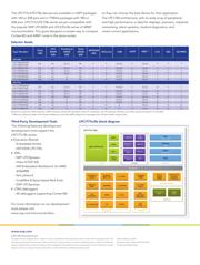 LPC1778FBD208,551 datasheet.datasheet_page 2