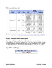 EPM240T100C5 datasheet.datasheet_page 2