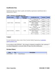 EPM240T100C5 datasheet.datasheet_page 3