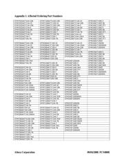 EPM240T100C5 datasheet.datasheet_page 4