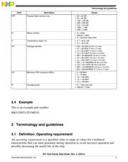 MK51DN512CLL10 datasheet.datasheet_page 5