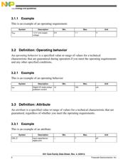 MK51DN512CLL10 datasheet.datasheet_page 6