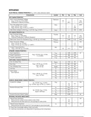 MTP23P06V datasheet.datasheet_page 2