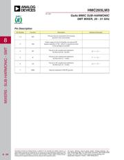 HMC265LM3 datasheet.datasheet_page 5