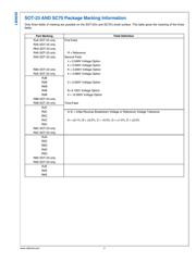 LM4040CIM3X-10 数据规格书 5