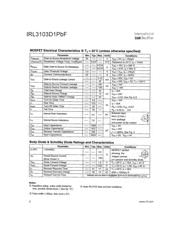 IRL3103D1PBF datasheet.datasheet_page 2