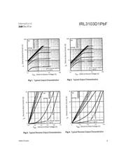 IRL3103D1PBF datasheet.datasheet_page 3