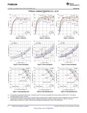 PTD08D210WACT datasheet.datasheet_page 6