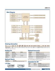 CH7511B-BF datasheet.datasheet_page 2