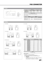 SPUD-001T-P0.5 datasheet.datasheet_page 2