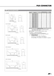 SPUD-001T-P0.5 datasheet.datasheet_page 4
